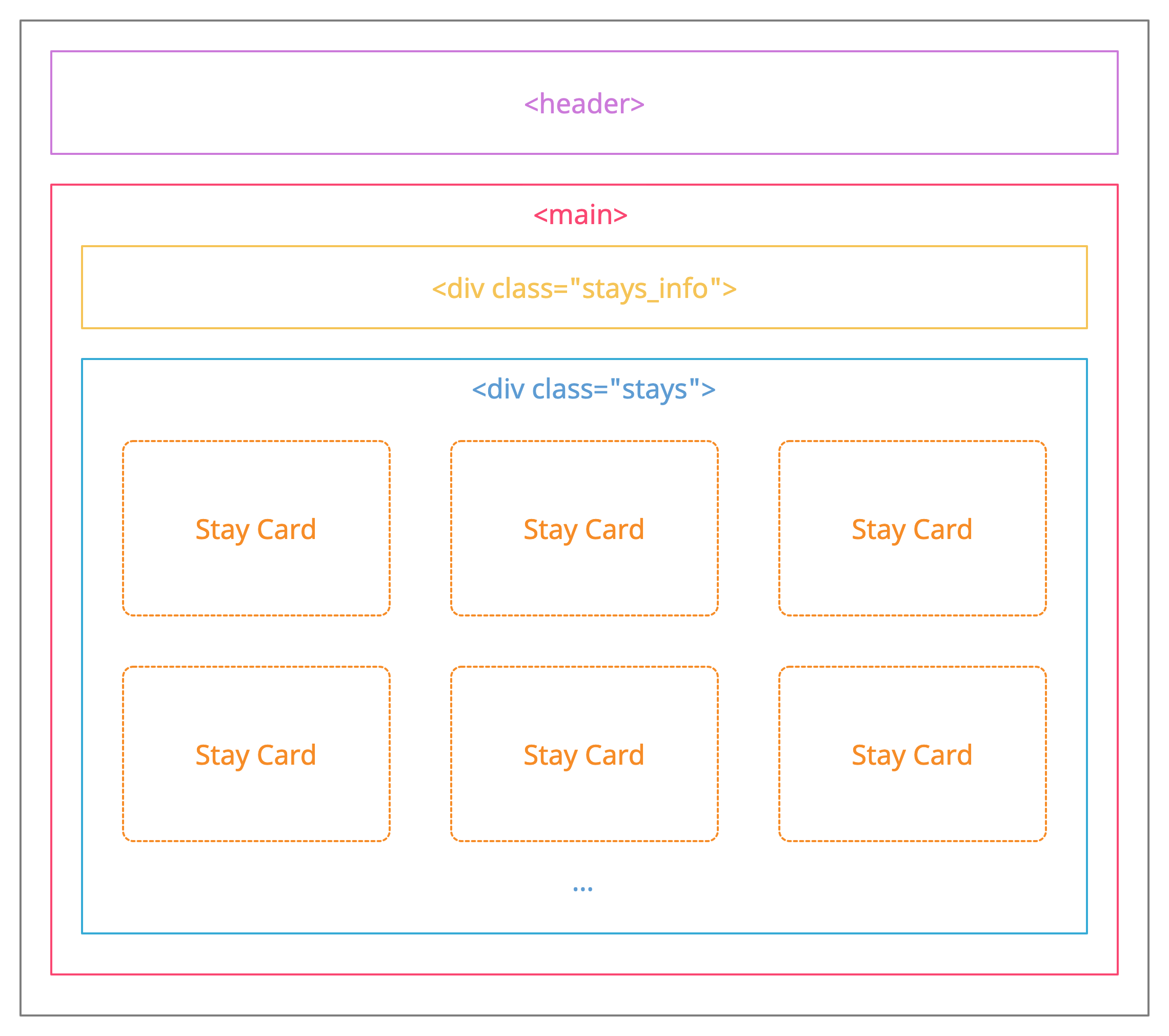 WindBnb Layout.jpg