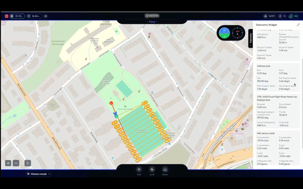 Crop Monitoring and Vegetation Surveillance using Aerial Photography