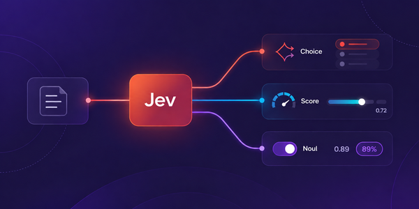 Diagram of Jev taking one input and returning three typed outputs in parallel — Choice, Score, and Noul.
